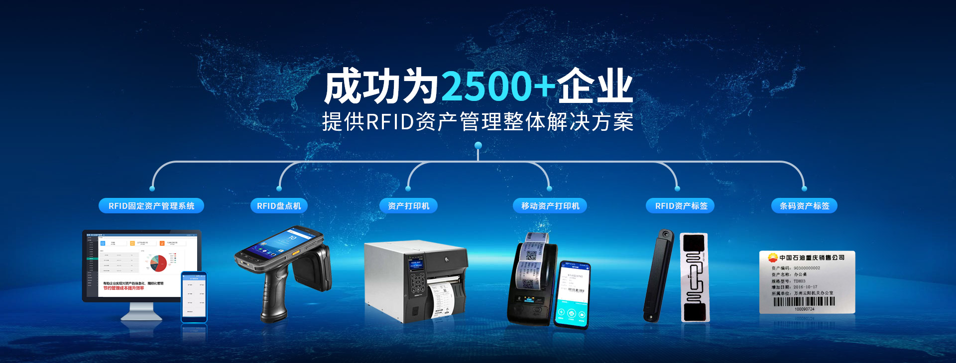 兆麟成功為2500+企業(yè)提供RFID資產(chǎn)管理整體解決方案